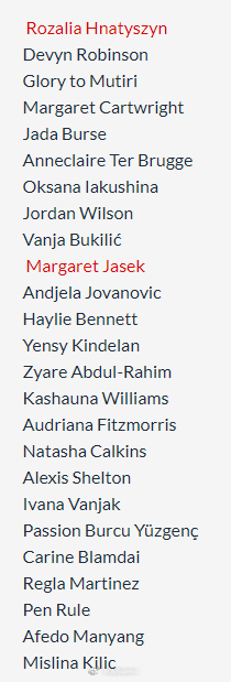 【韩国女排联赛外援选秀名单】国际排坛动态 与男排联赛候选名单星光熠熠不同，女排外