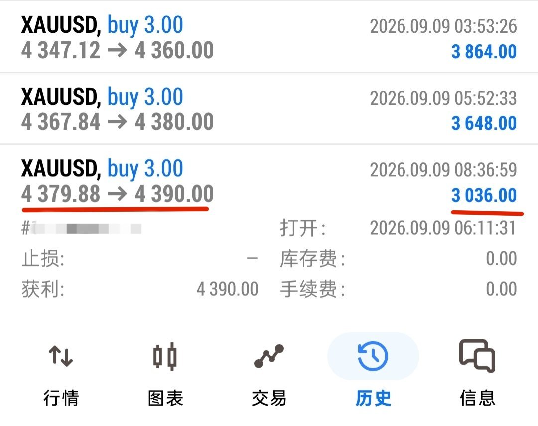 黄金[超话] 【金小仙-韩信】9/9号黄金第三单：收10.12點，3030油！新
