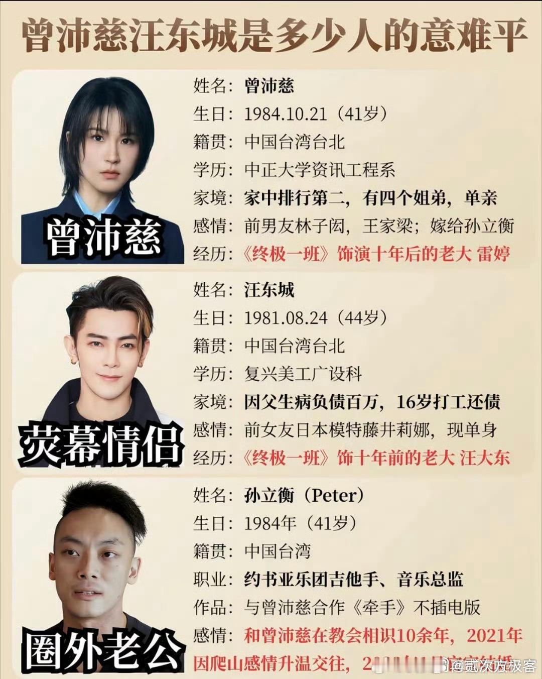 曾沛慈已婚姐居然结婚了才知道 