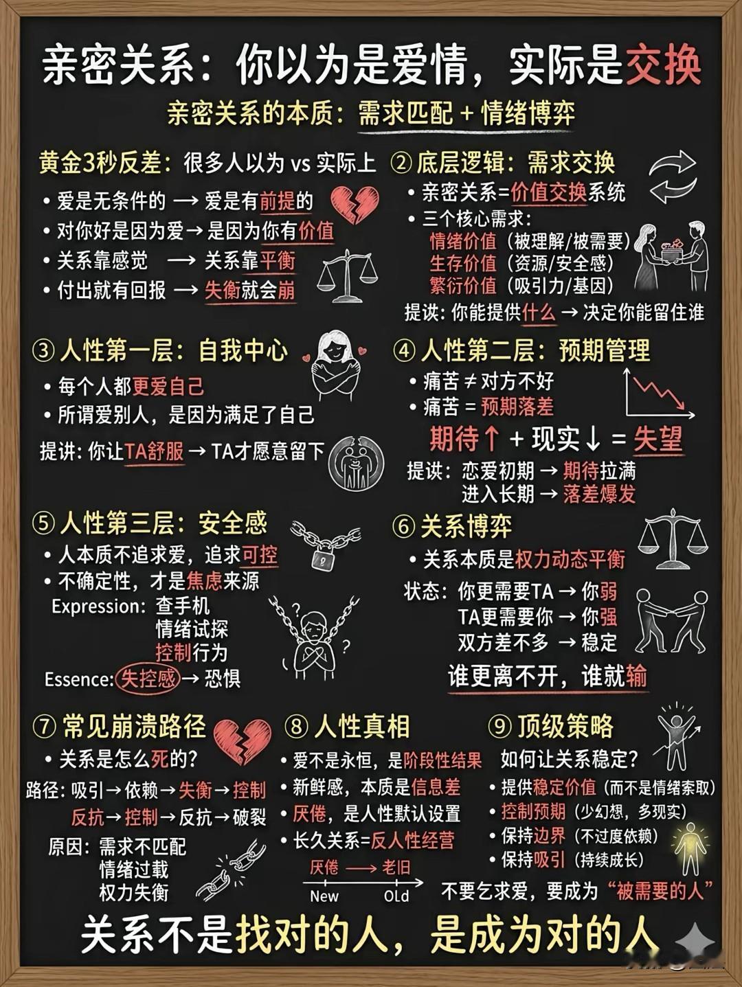人和人之间，一时的和鸣很容易，长久的同调却格外难得。很多时候我们容易混淆爱与喜欢