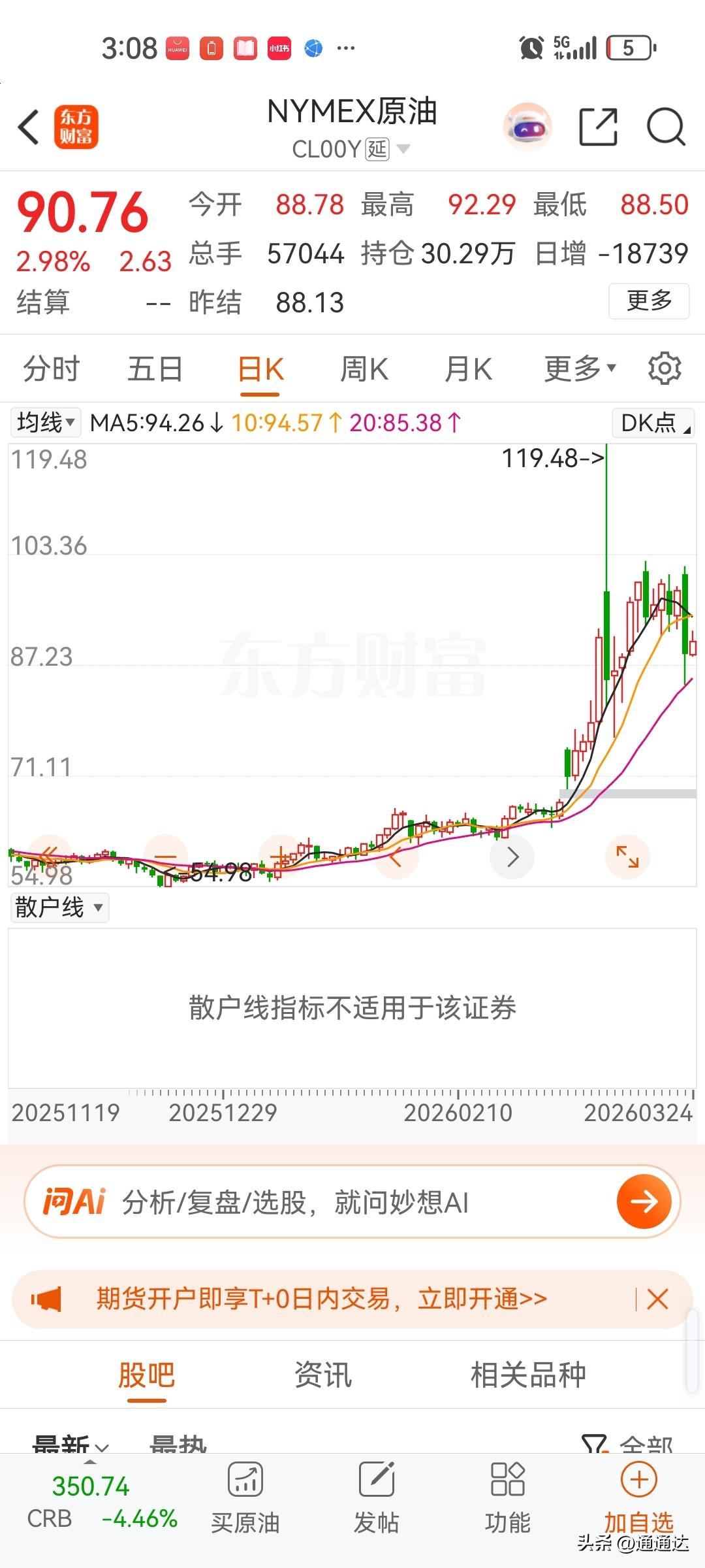 特朗普操纵油价不断释放假消息，伊朗证实根本没有接触谈判，短期靠释放石油储备，战争