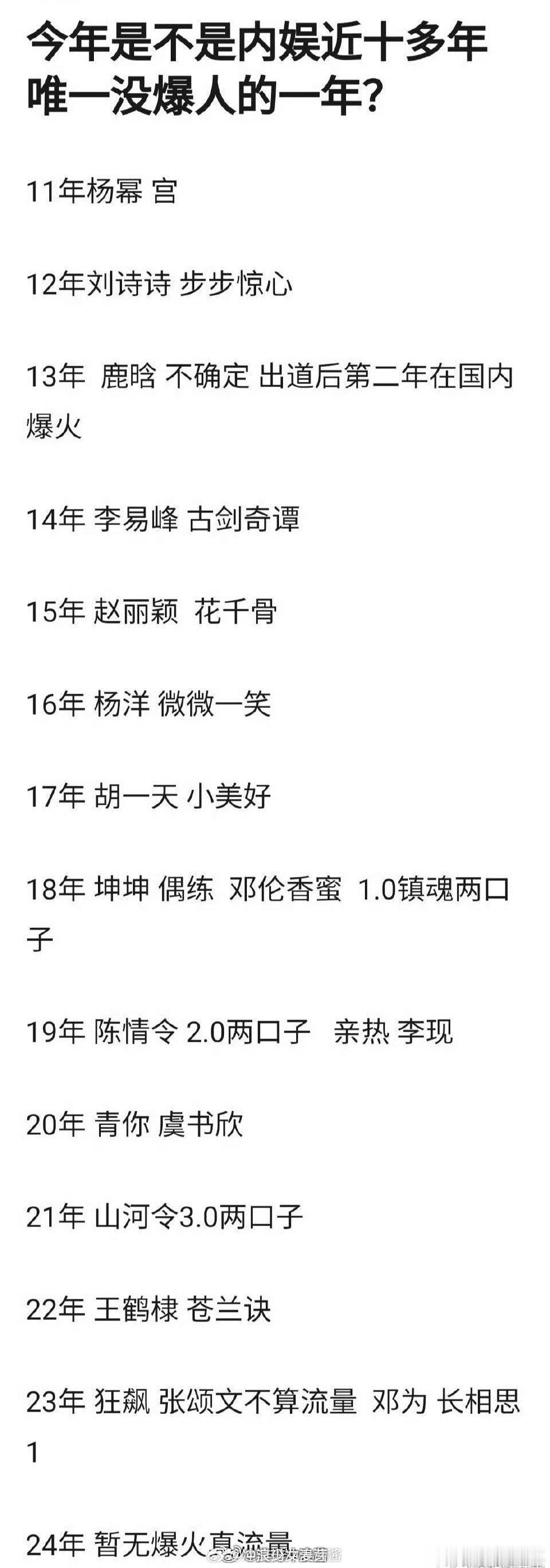 难以置信，内娱十年唯独今年没爆人 ​​​
