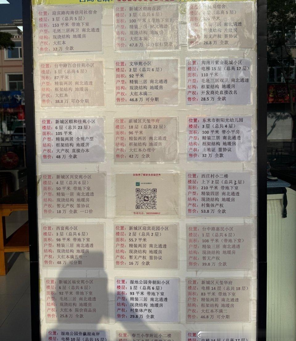 榜一大哥花400万追主播连面都没见过这榜一大哥的钱是怎么来的好奇大风刮来的吗好多