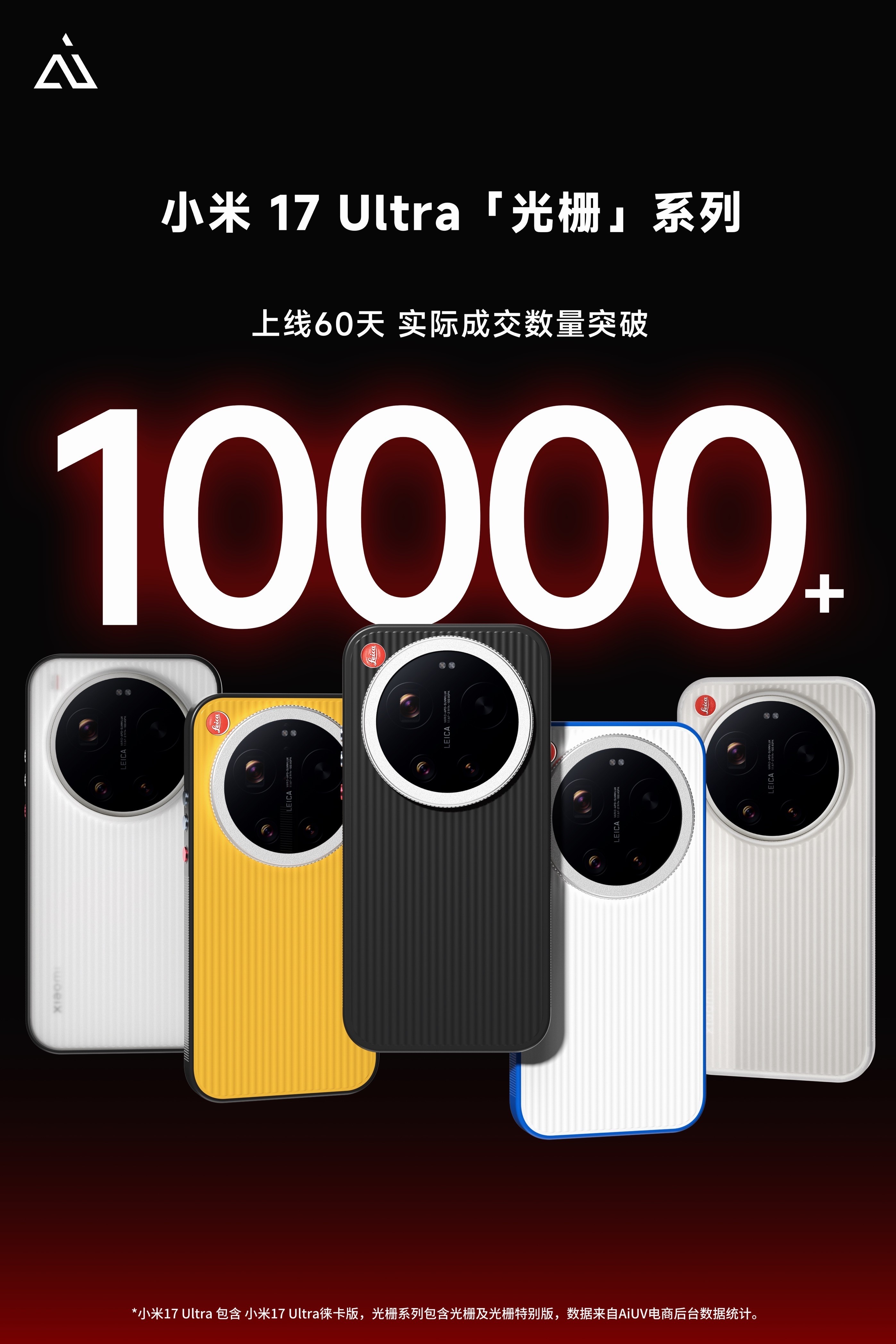 不负「Ultra」之名小米17 Ultra「光栅」系列上线60天，实际成交数量突