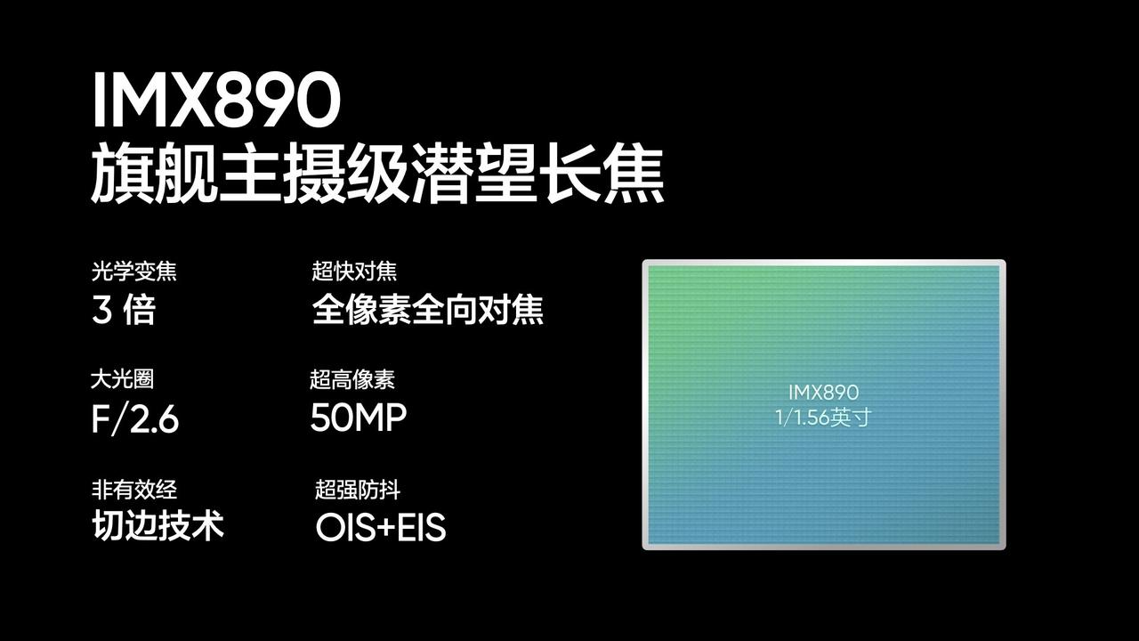 真我GT5 Pro用的是搭载IMX890超光影潜望长焦
1/1.56超大底，行业