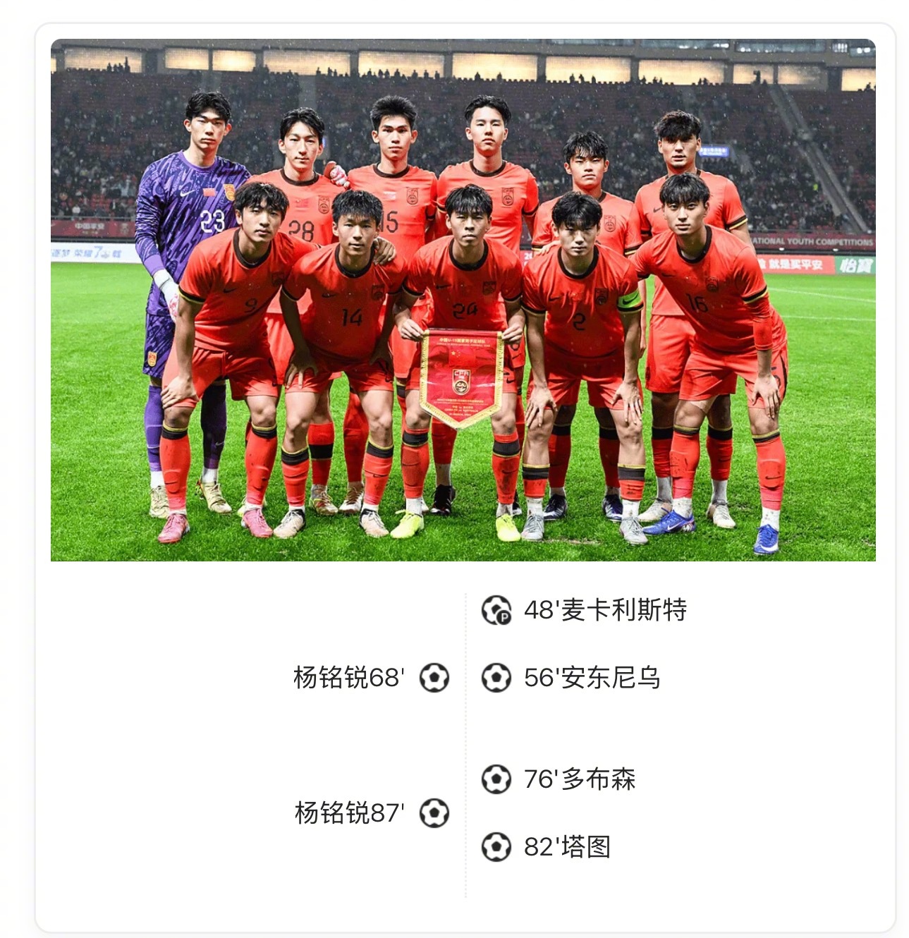 U19国足2比4澳大利亚U19U19友谊赛：中国2-4澳大利亚，杨铭锐双响&两场