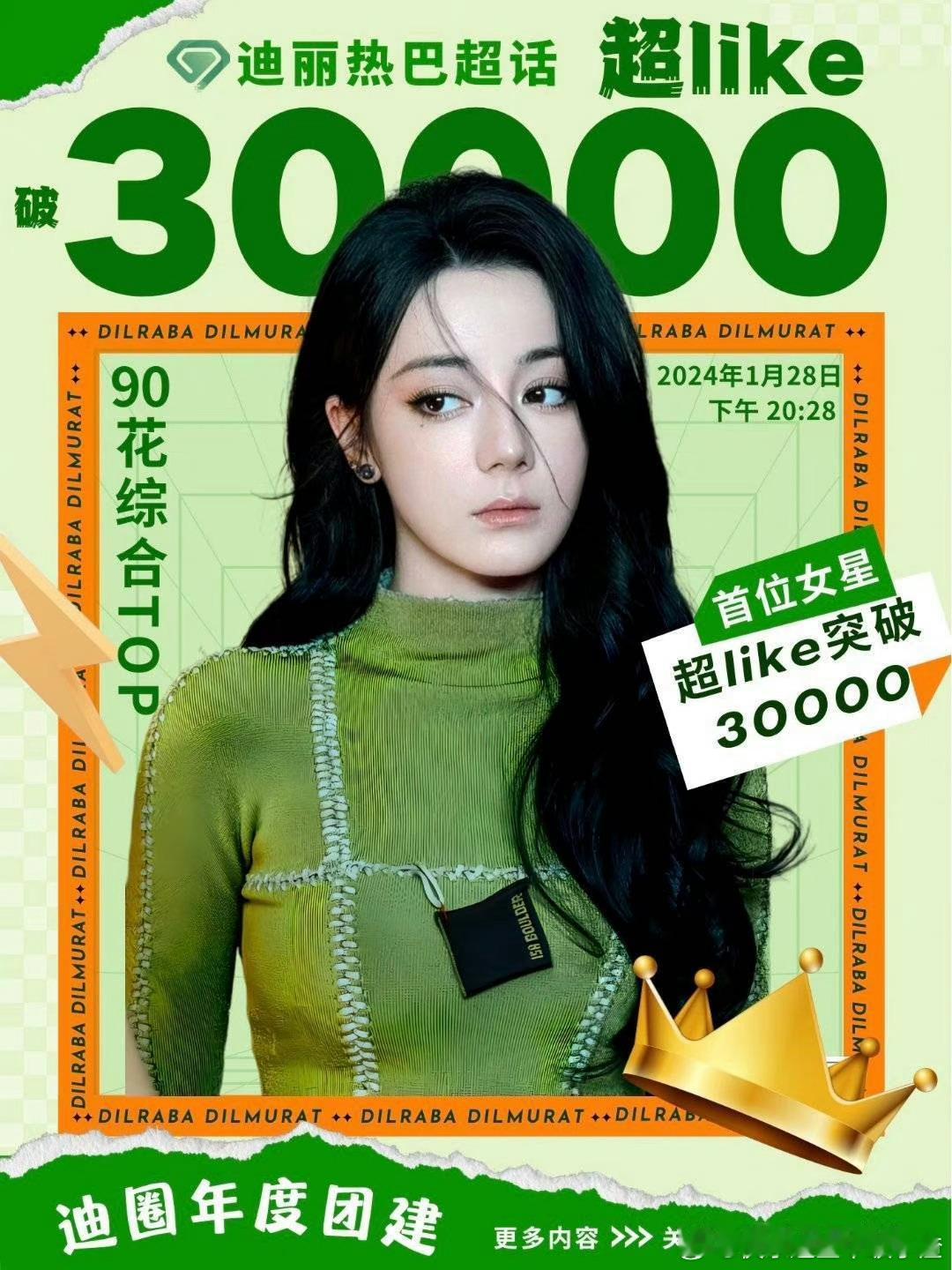 哇 迪丽热巴成为首位超Like突破3w的女星 #人群中的迪丽热巴# ​​​