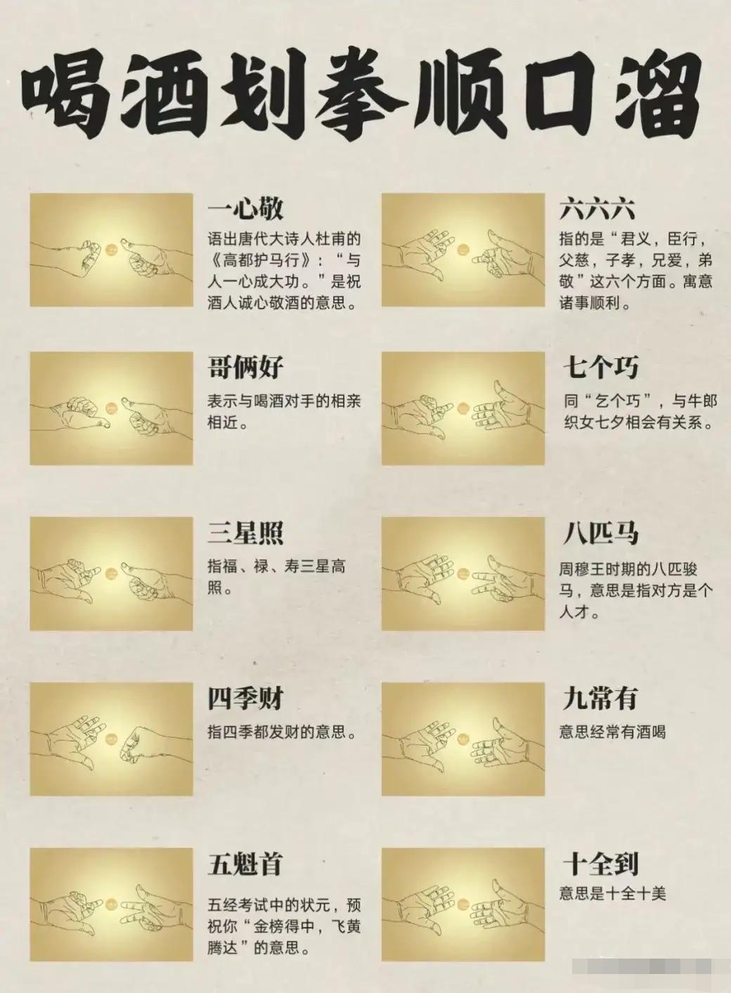 太实用！酒桌划拳口诀+手势全整理，聚会氛围感拉满！
 
天呐！终于有人把传统划拳