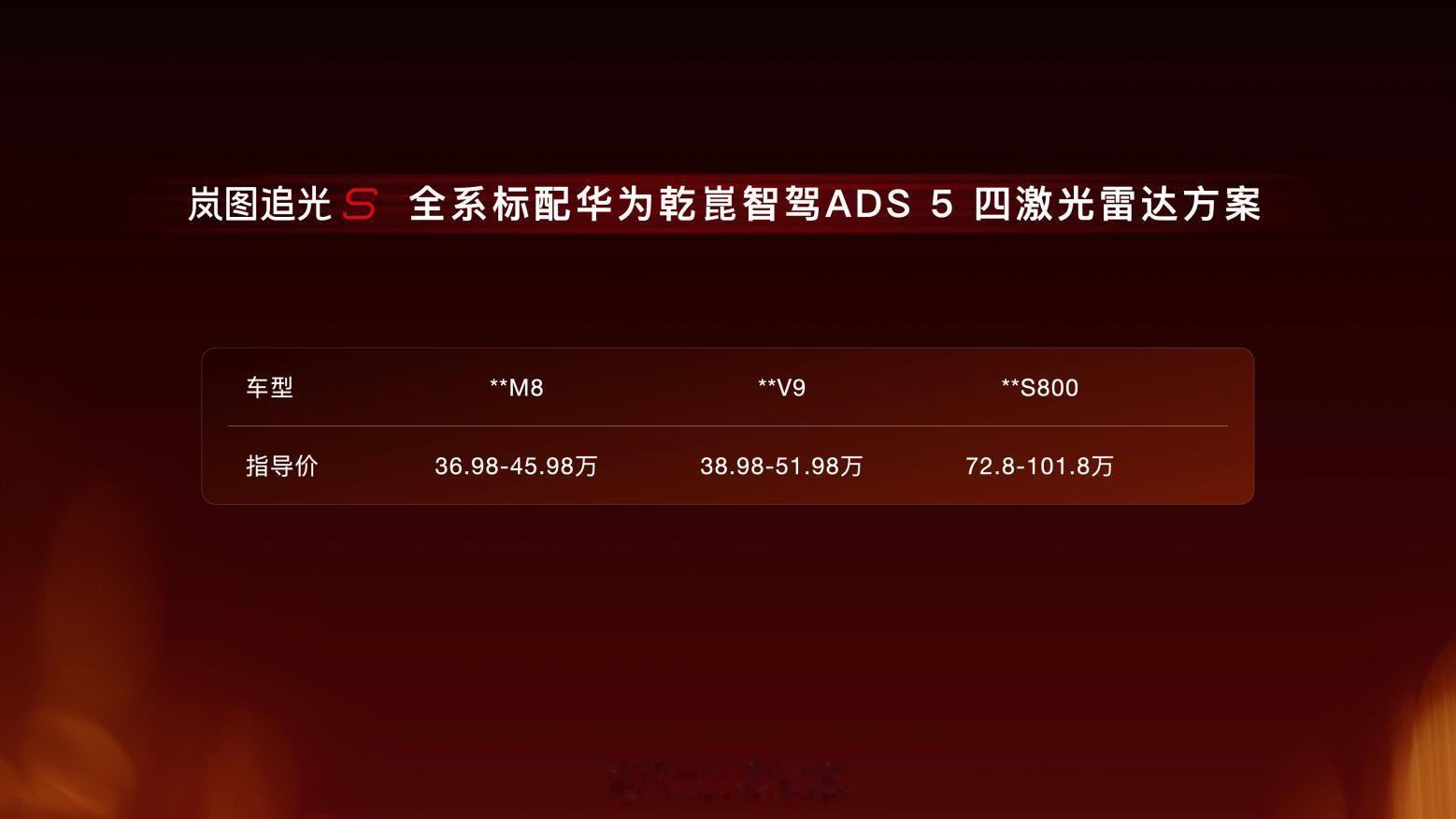 30.99万！岚图追光S正式预售杨洋当场下订成001号车主看了下目前ADS5 四