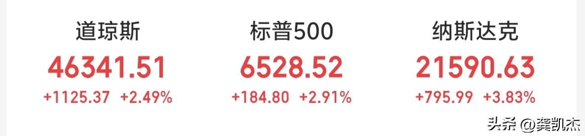 隔夜美股暴涨，是暴涨～～大A跟不跟？