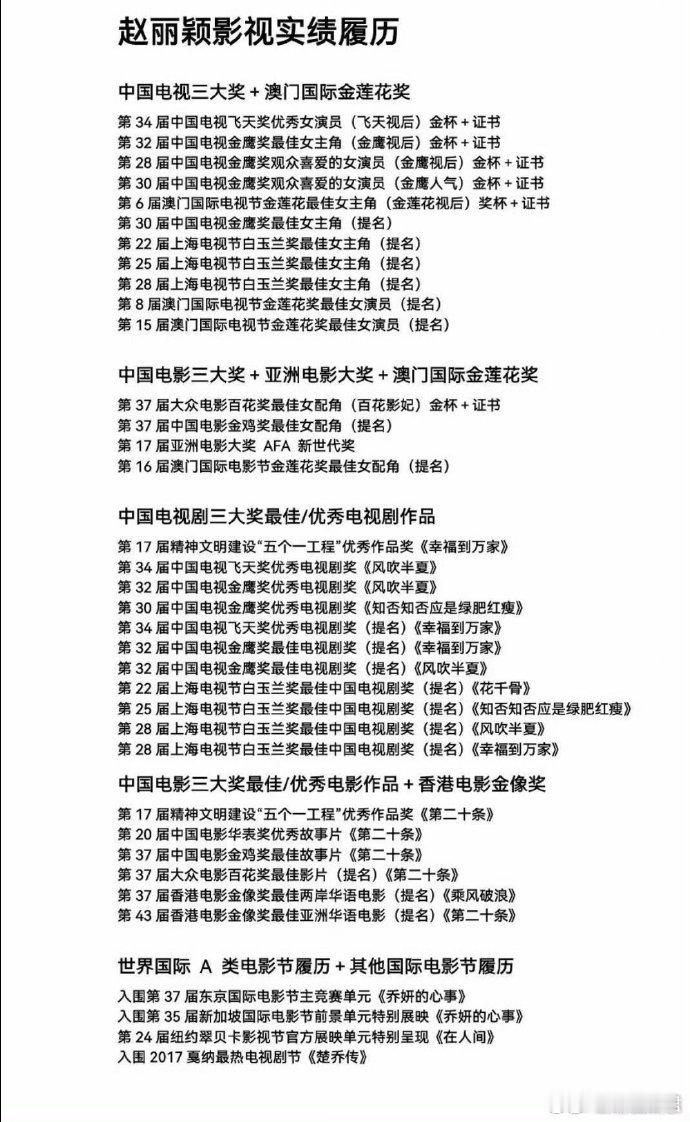 赵丽颖已经拿过华鼎奖了赵丽颖又提名了华鼎奖赵丽颖再度入围华鼎奖华语最佳影视女演员