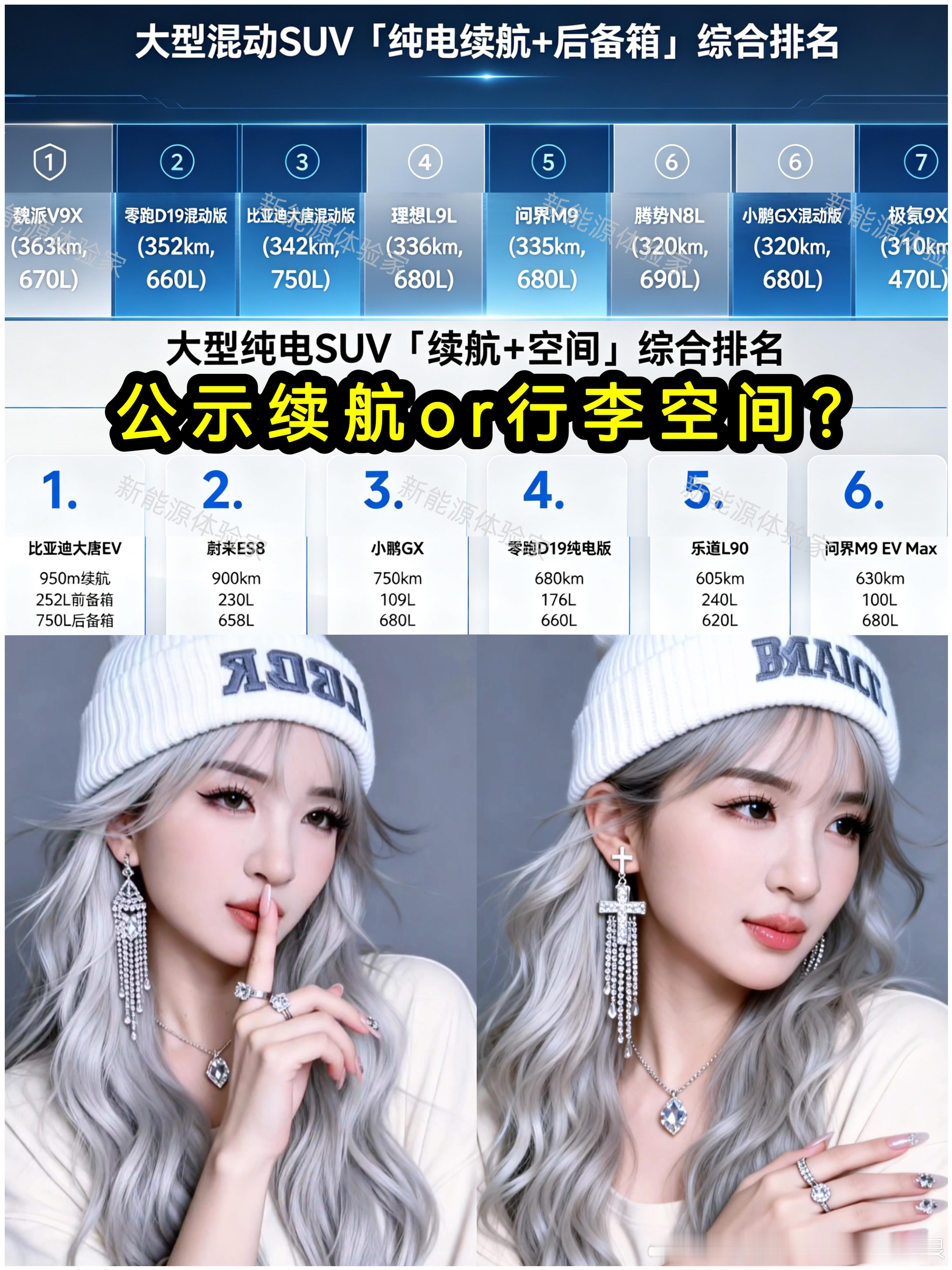 大型SUV双阵营榜单正式出炉📊纯电车型比拼续航与双重储物空间混动车型对比纯电续