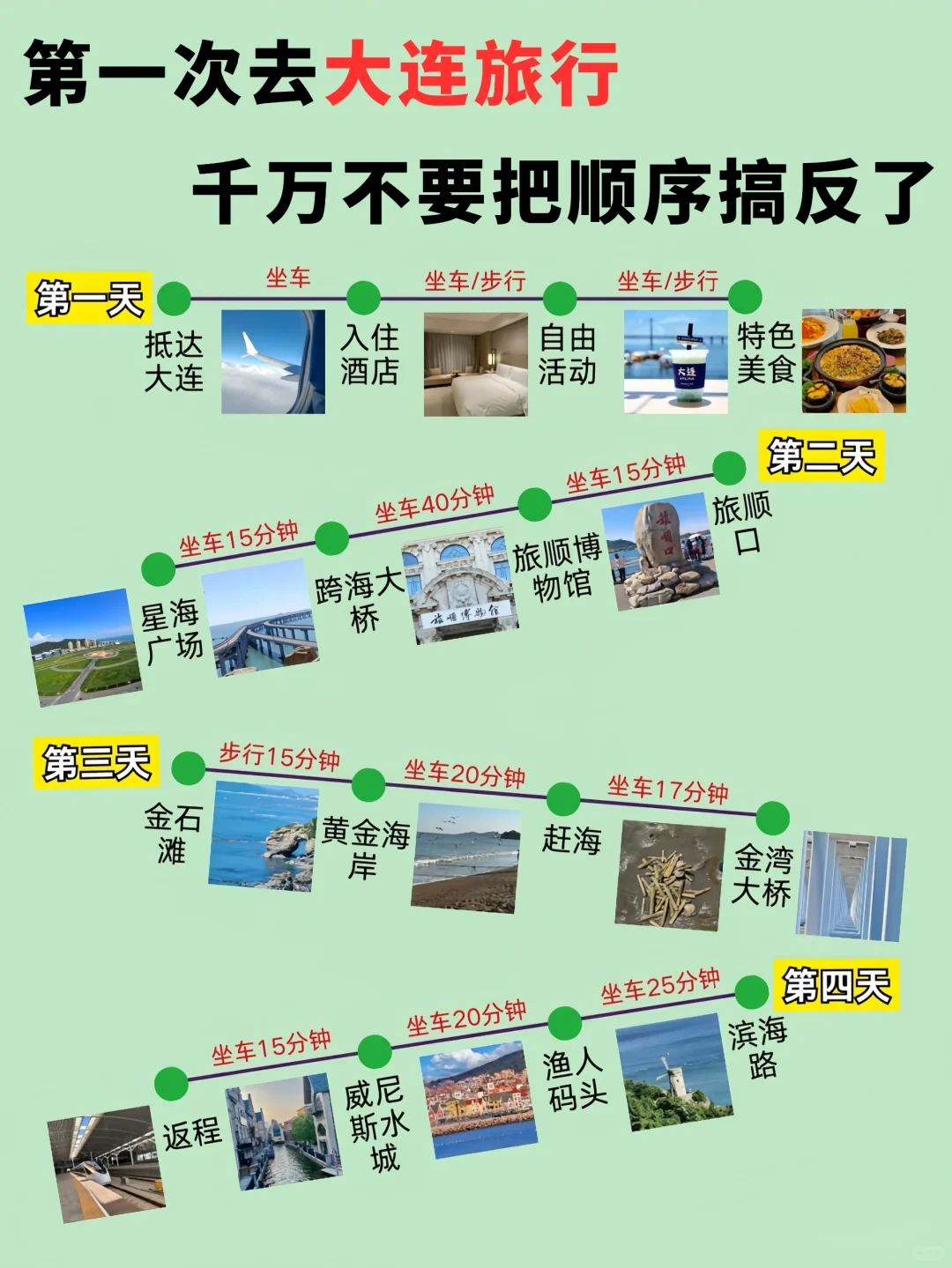 大连旅游攻略，8-10月去大连旅行的姐妹听劝