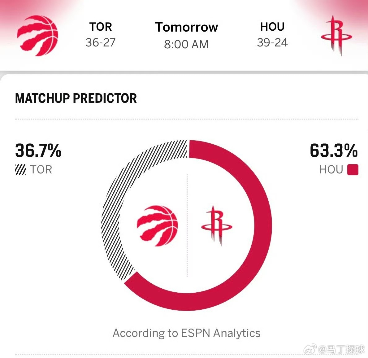 明天少输当赢火箭vs猛龙