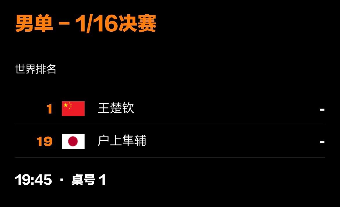 王楚钦20260222｜2026WTT新加坡大满贯赛程2月24日  T1  19
