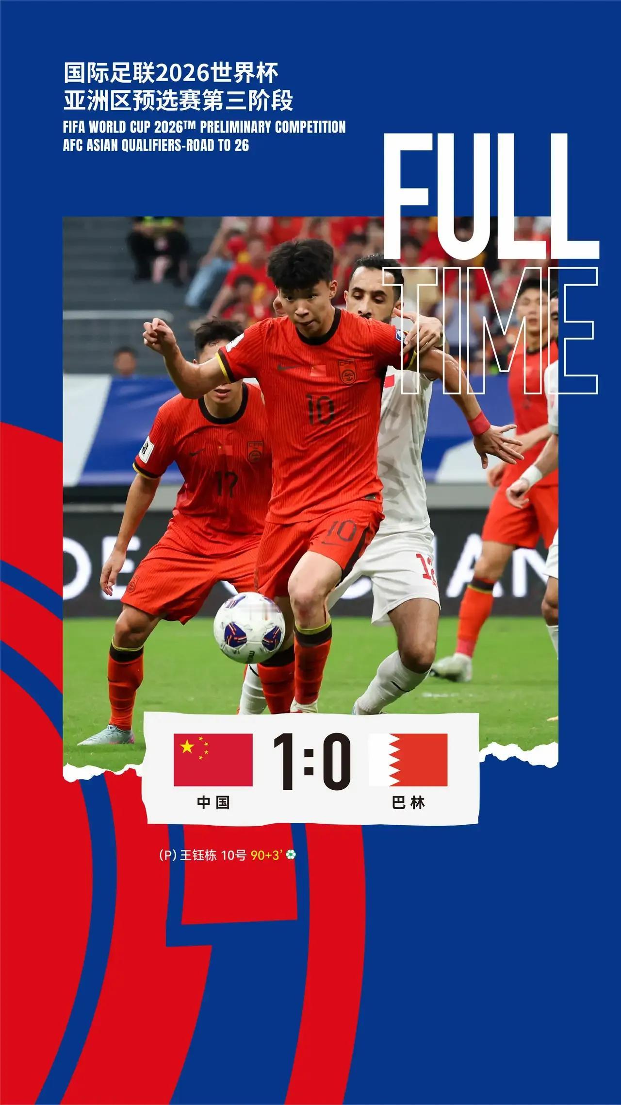 王玉栋点球帮助国足1：0战胜巴林。18岁，身披中国队10号球衣首发登场。意味着国