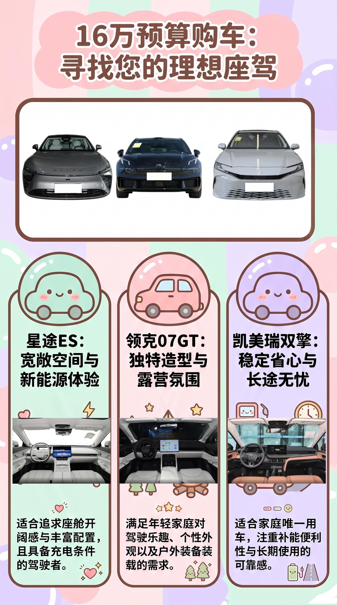 预算16万：星途ES、领克07GT、凯美瑞双擎怎么选？
这组车有意思，因为它们不