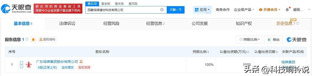 【塔牌集团在西藏成立建材科技公司 注册资本5000万】
天眼查App显示，近日，