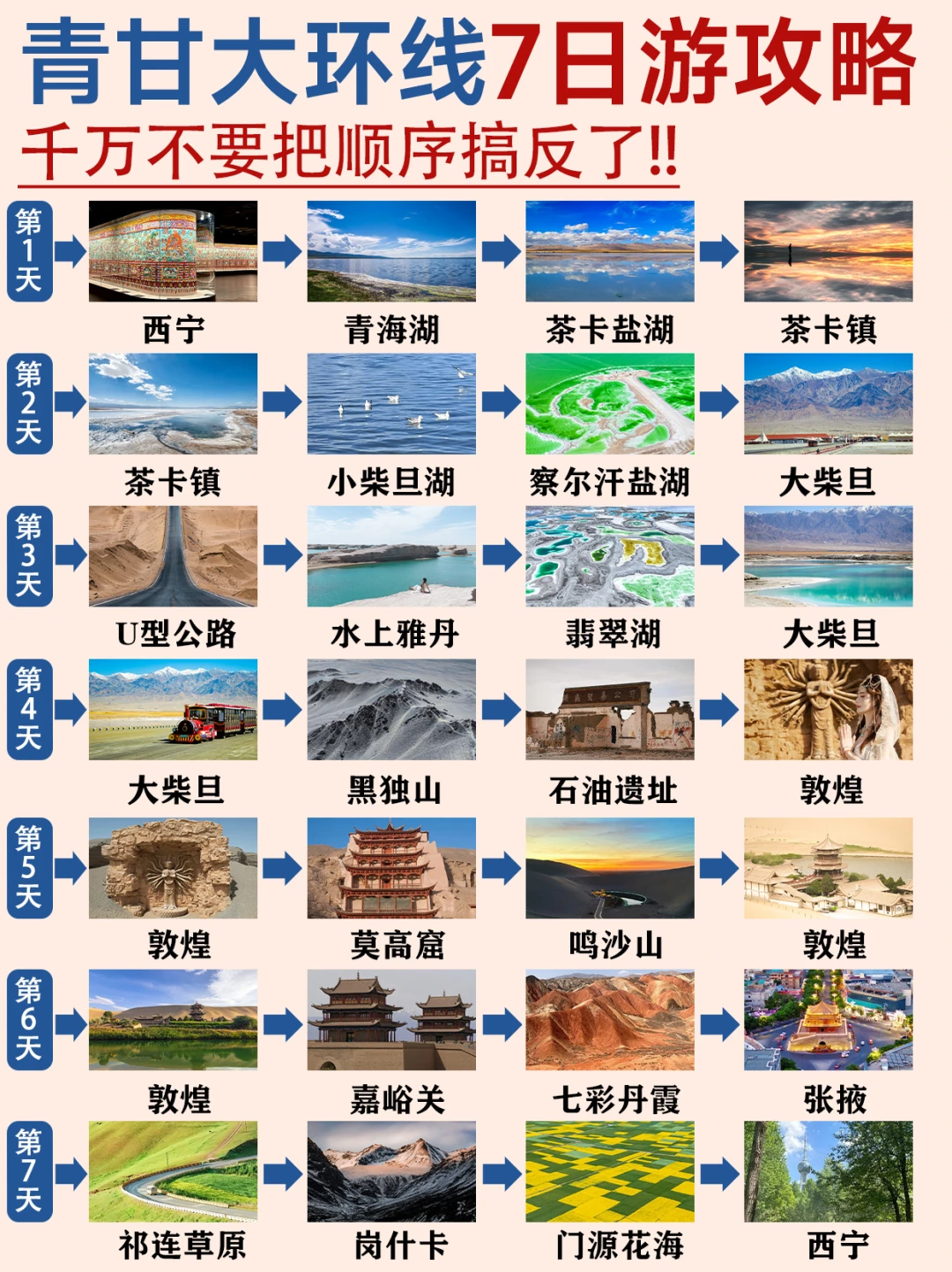 旺季出游｜西北 7 天 6 夜保姆级攻略🌄