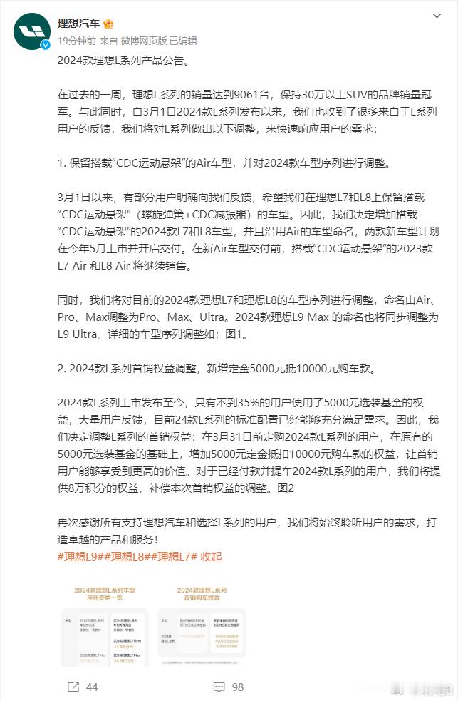 理想汽车调整了L系列车型的命名和权益策略，简单概括一下就是：1.L7和L8原有的