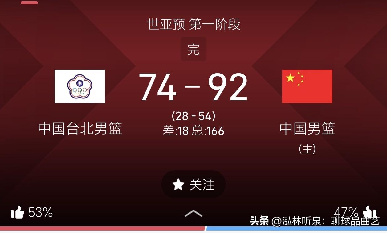 福星到位！郭艾伦解说中台生死战，伦式幽默全程戳中球迷笑点
 
今天下午关出线的中