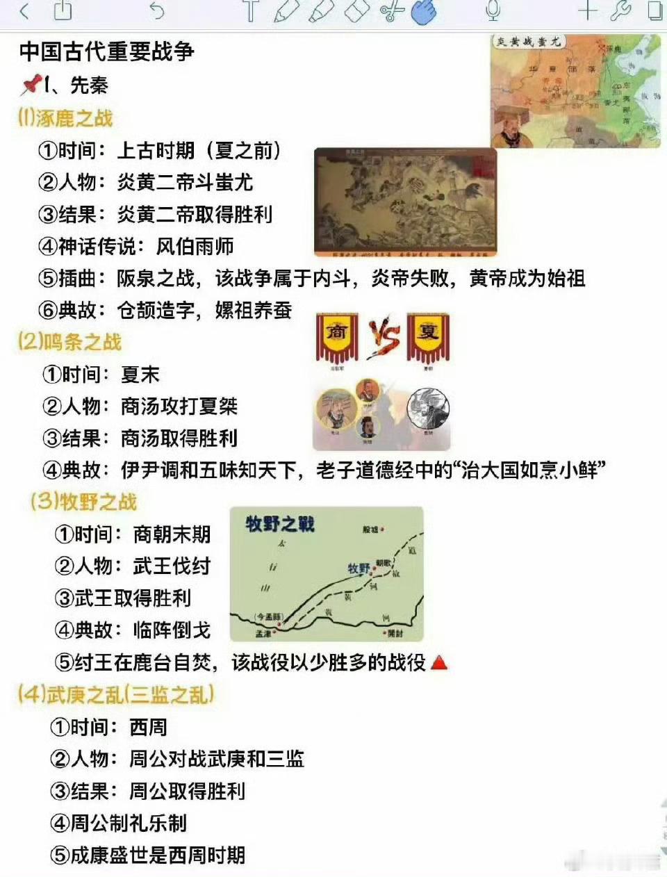 中国古代重要战役汇总  