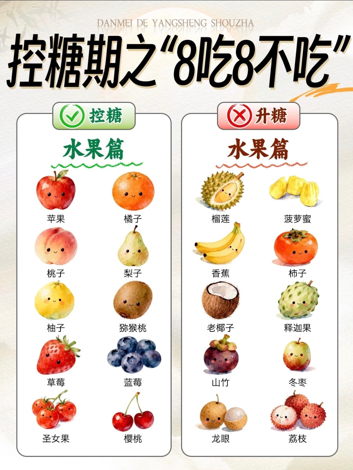 脸黄、长痘、容易累，凶手查到了——糖。35岁后身体对糖的容忍度会断崖下跌，每次想