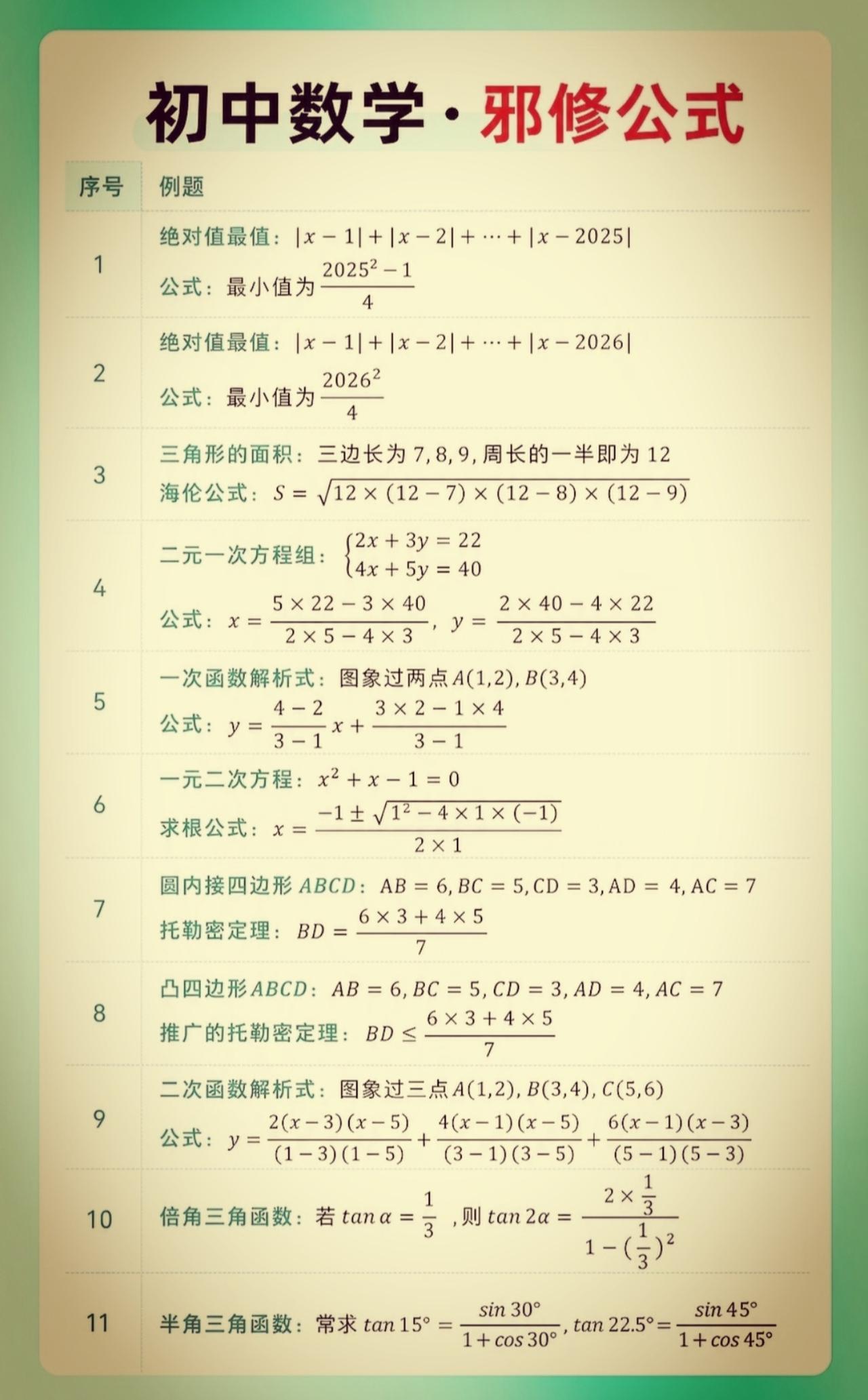 初中数学公式
