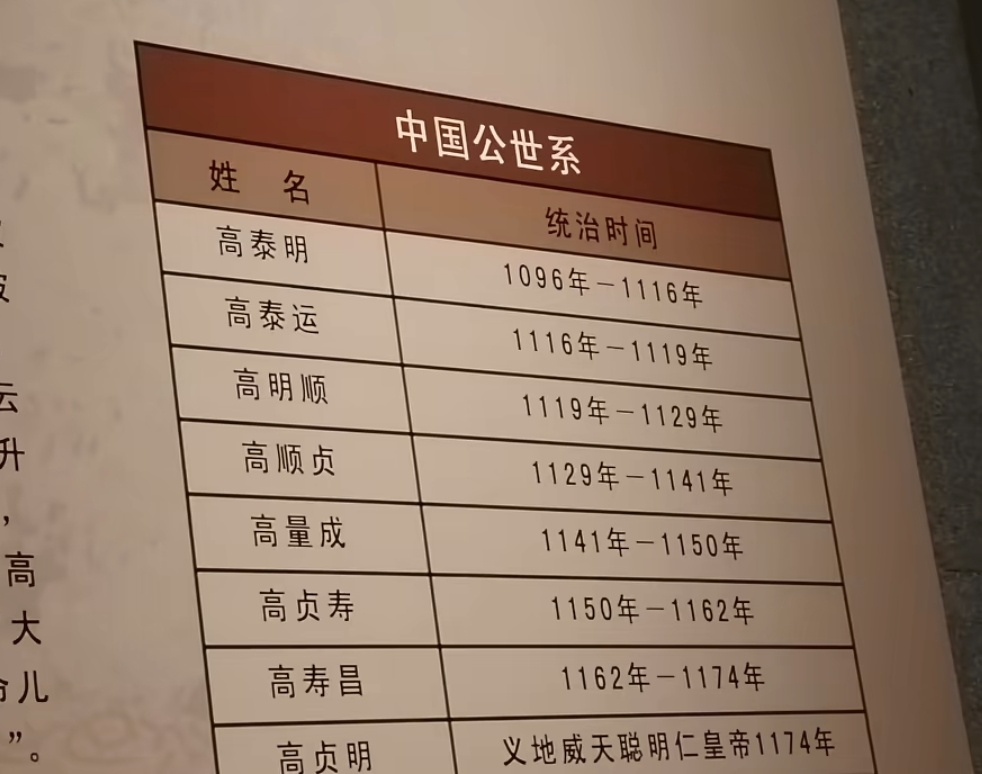 7131喂喂你们都给我注意了 ​​​