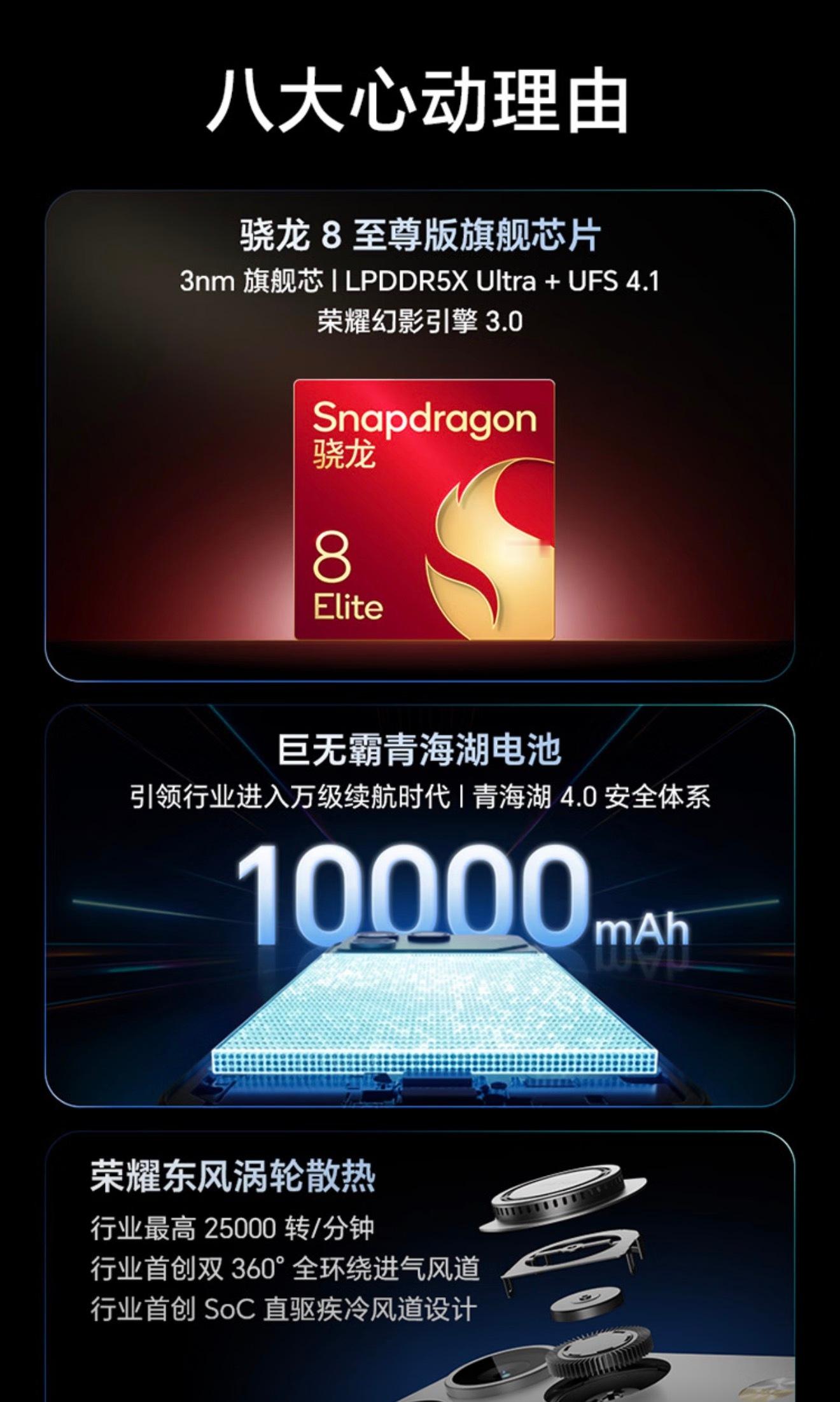 小米史上最大电池手机曝光8000毫安这有点不太好意思拿得出手吧！荣耀WIN、荣耀