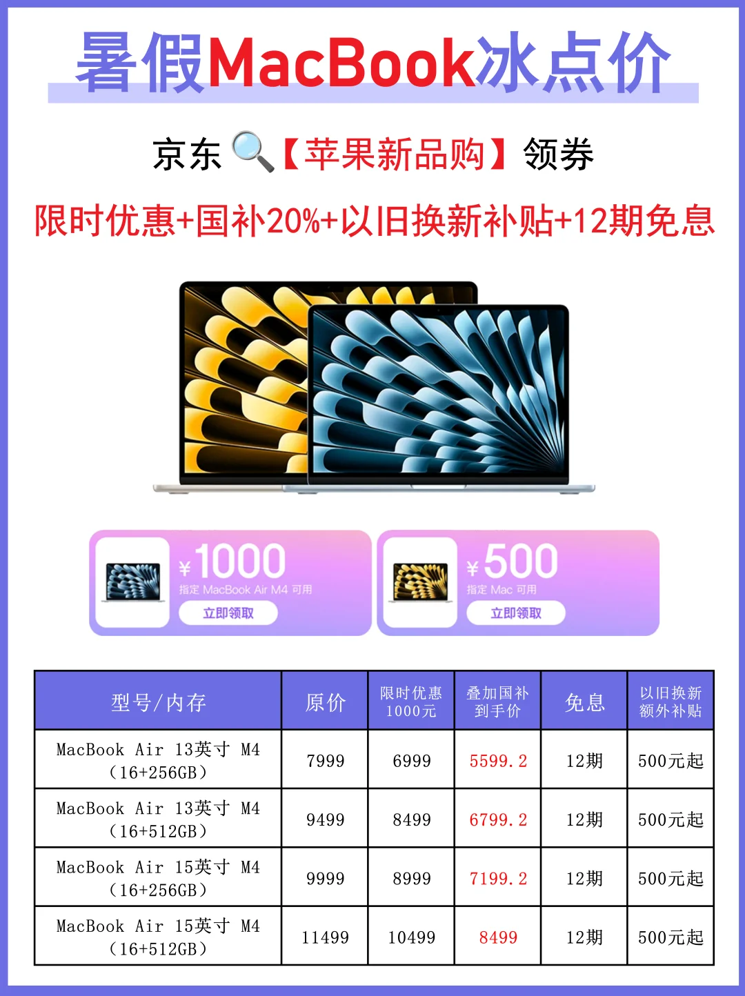 京东国补🆚官网返校季❓哪个平台更便宜