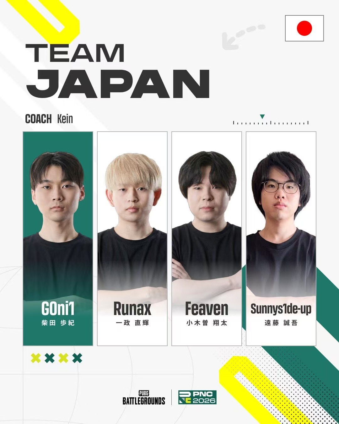PUBG赛事官方社媒更新：PNC日本队阵容公布