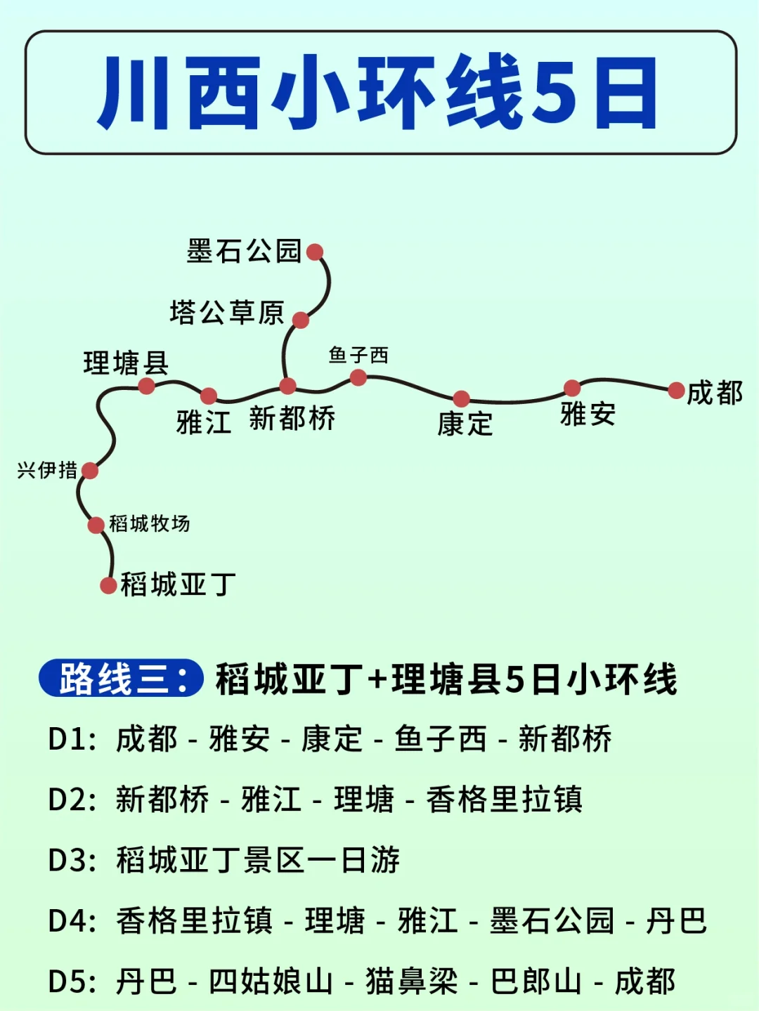 8-9月川西环线合集✅3-5天行程攻略💯照抄