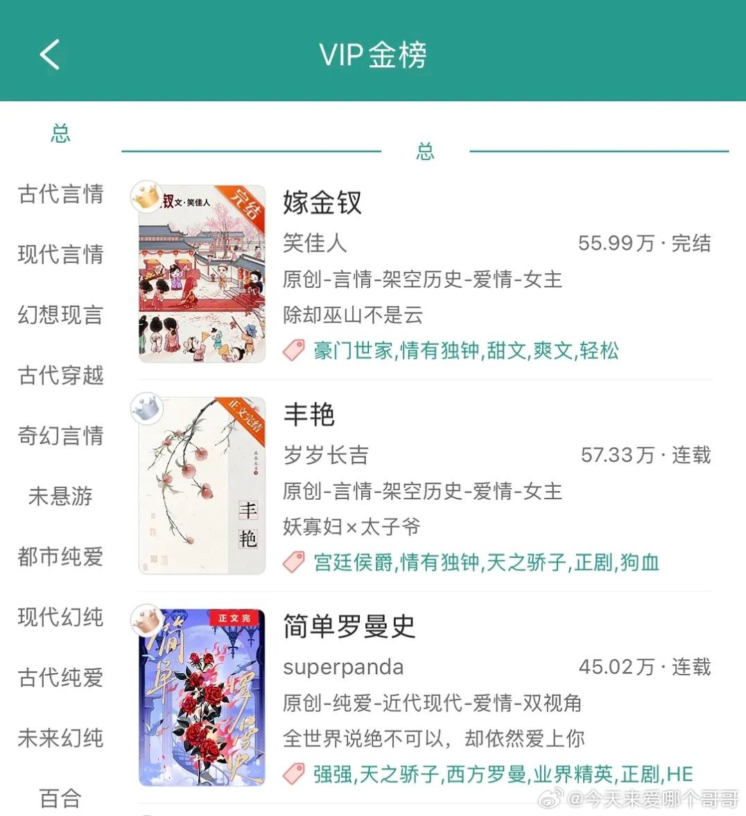田曦薇 嫁金钗热播带动原著登顶晋江 ​​​