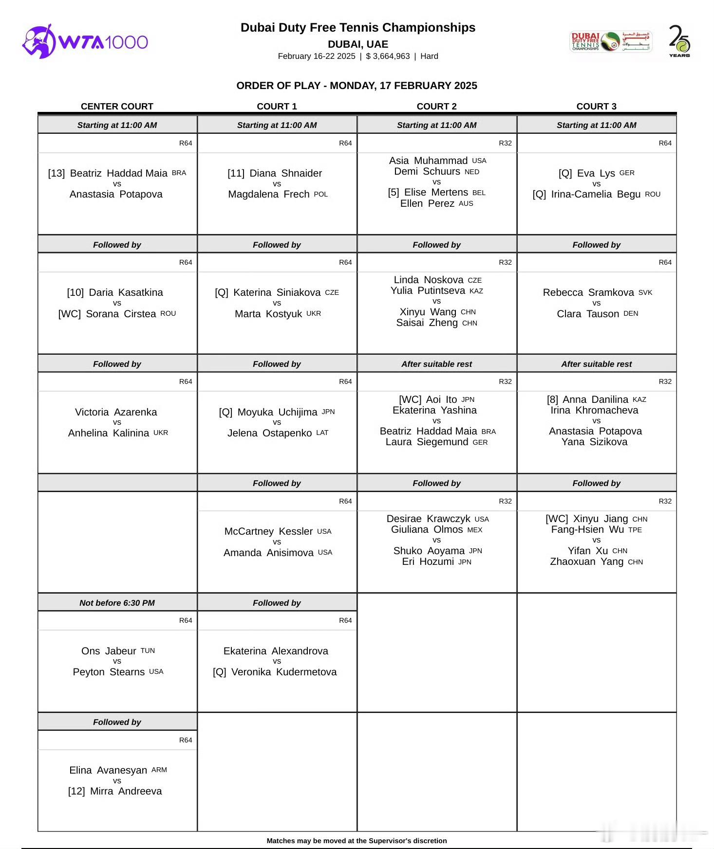 WTA1000 迪拜站今日赛程🔥郑钦文首轮对手将在贾巴尔与斯特恩斯之间决出！贾