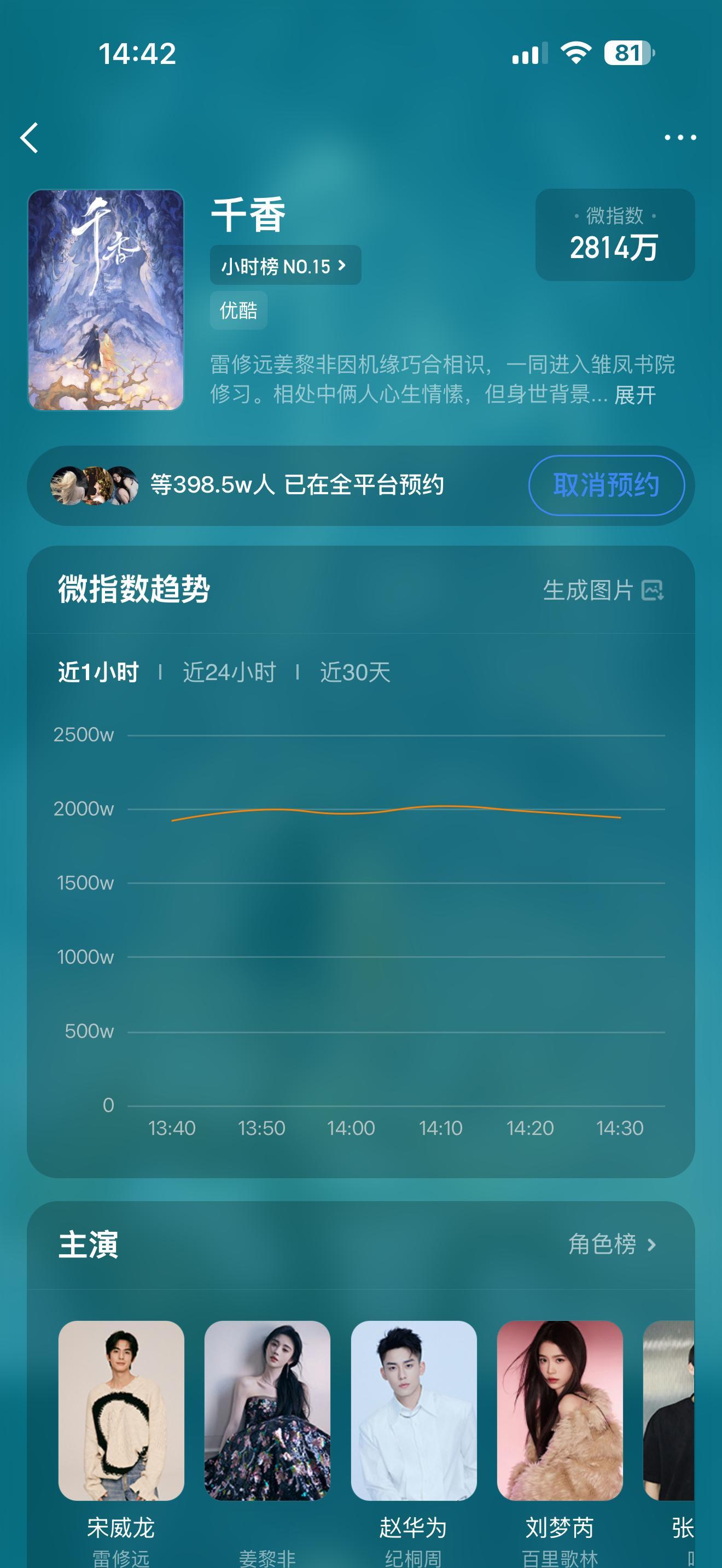 奶奶你等的千香终于有新东西看了吗 