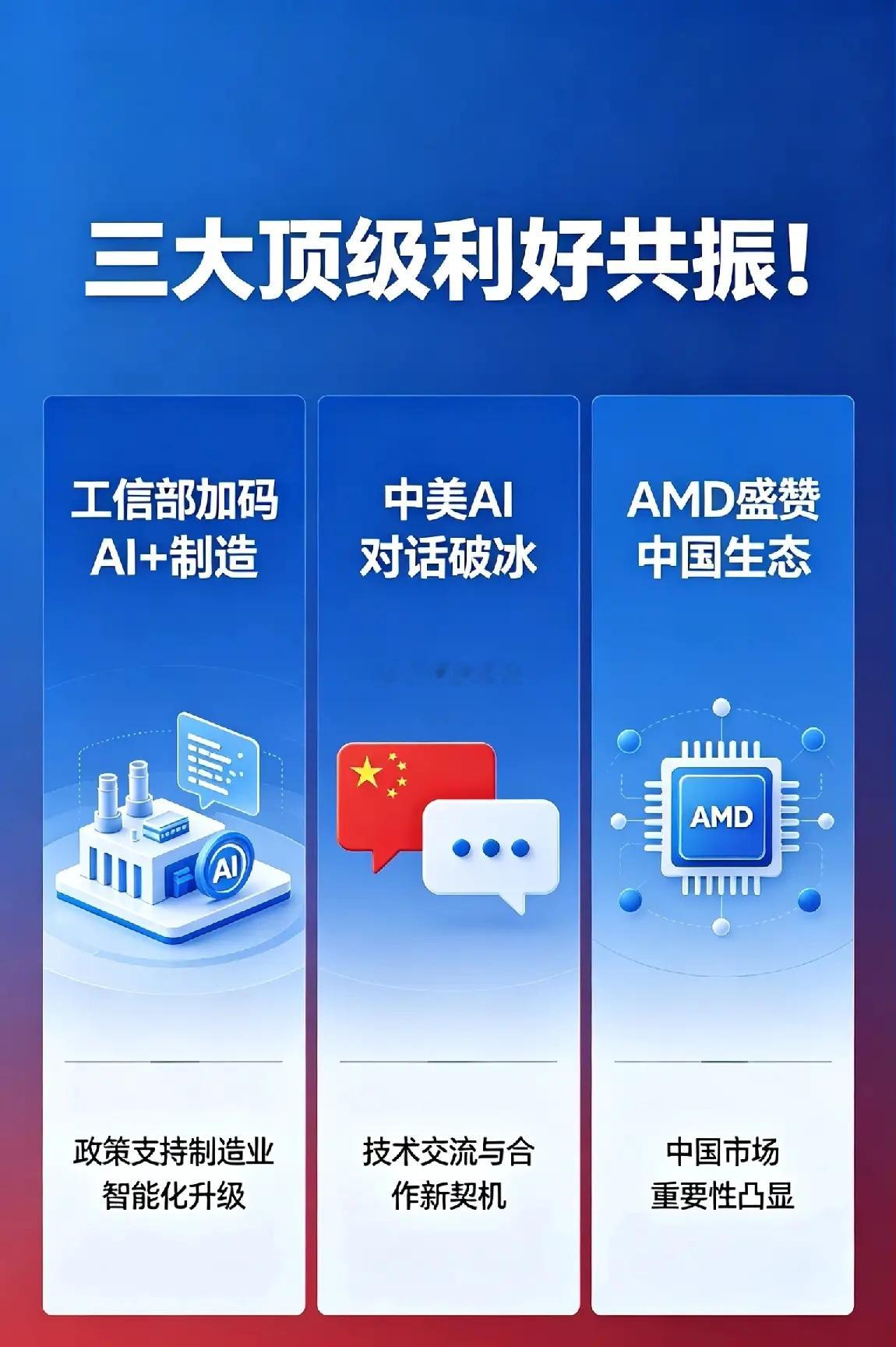 三大顶级利好共振！工信部加码AI+制造、中美AI对话破冰、AMD盛赞中国生态 一