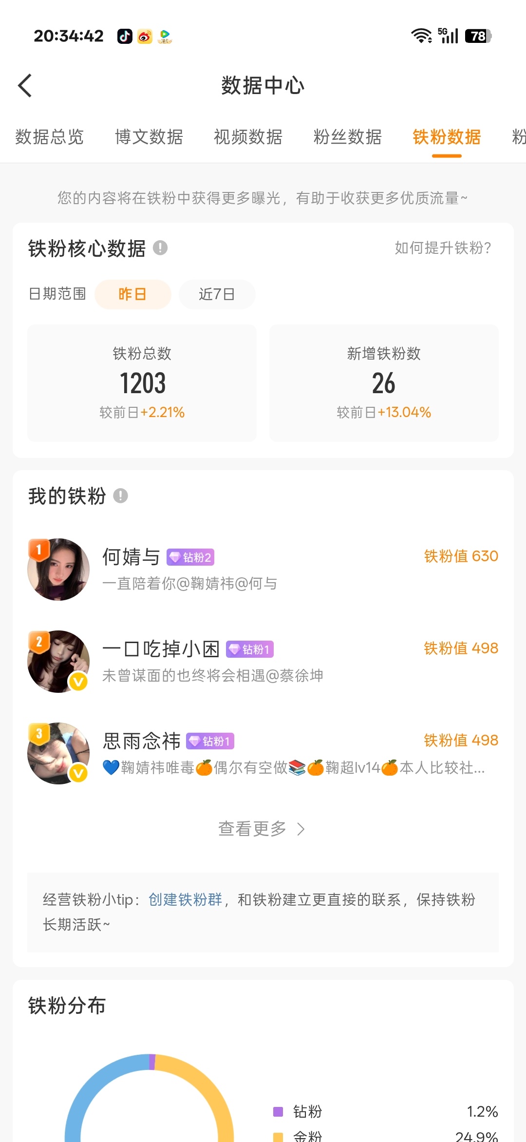 晚好 k26回访 