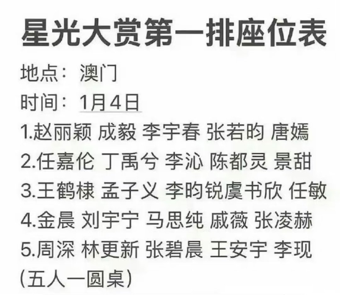 昭昭墨墨棣欣引力坐一桌 网传2025星光大赏座位图，孟子义李昀锐王鹤棣虞书欣坐一