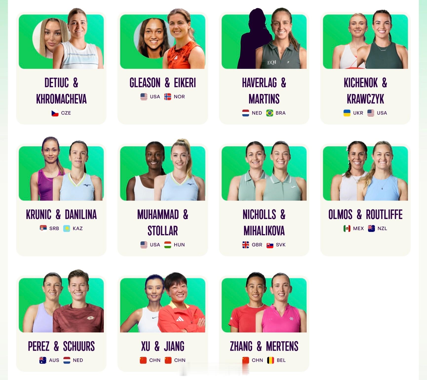 柏林WTA500双打名单张帅🇨🇳/梅尔滕斯🇧🇪、蒋欣玗🇨🇳/徐一璠?