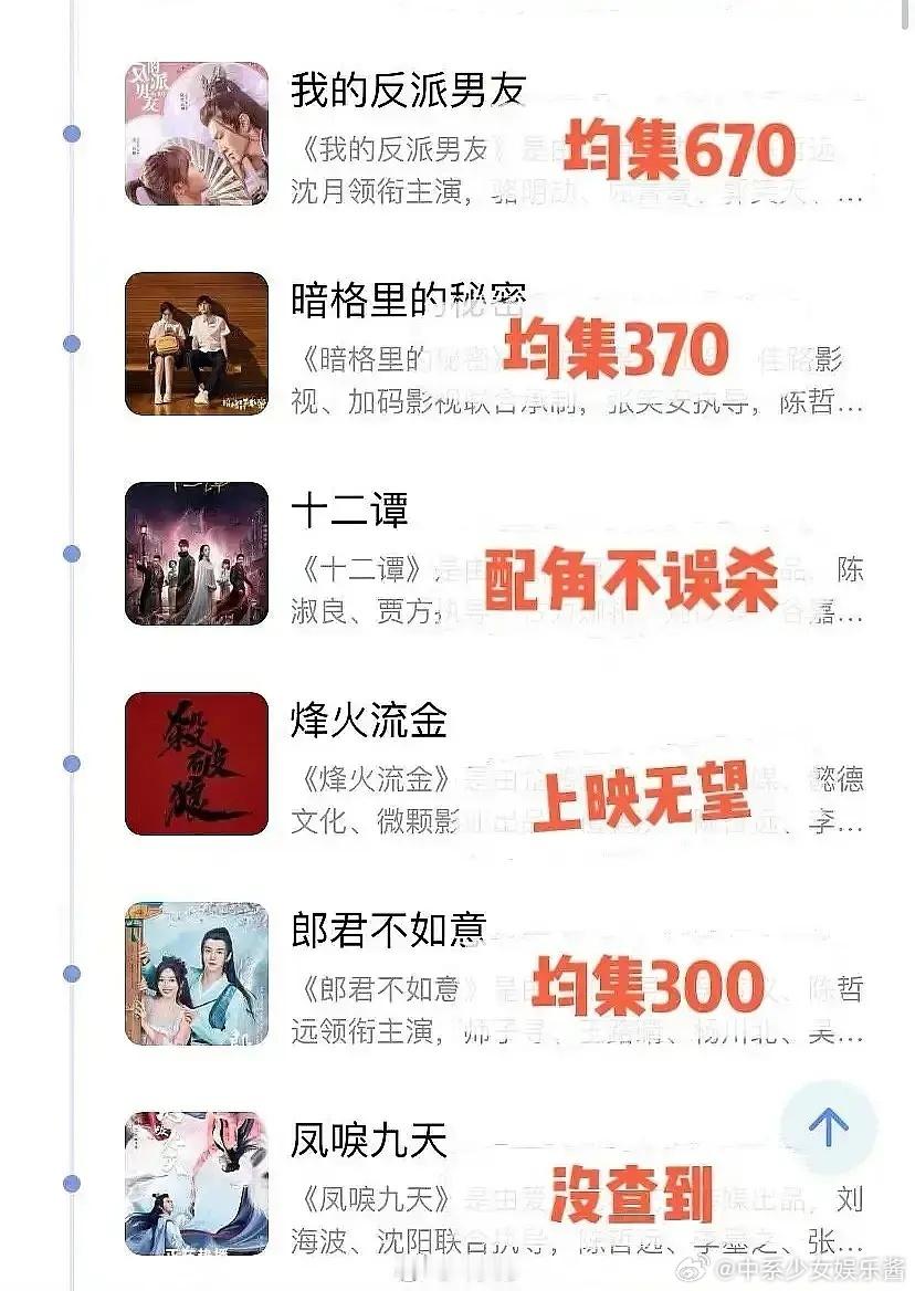 陈哲远播剧水平怎么样 ​​​