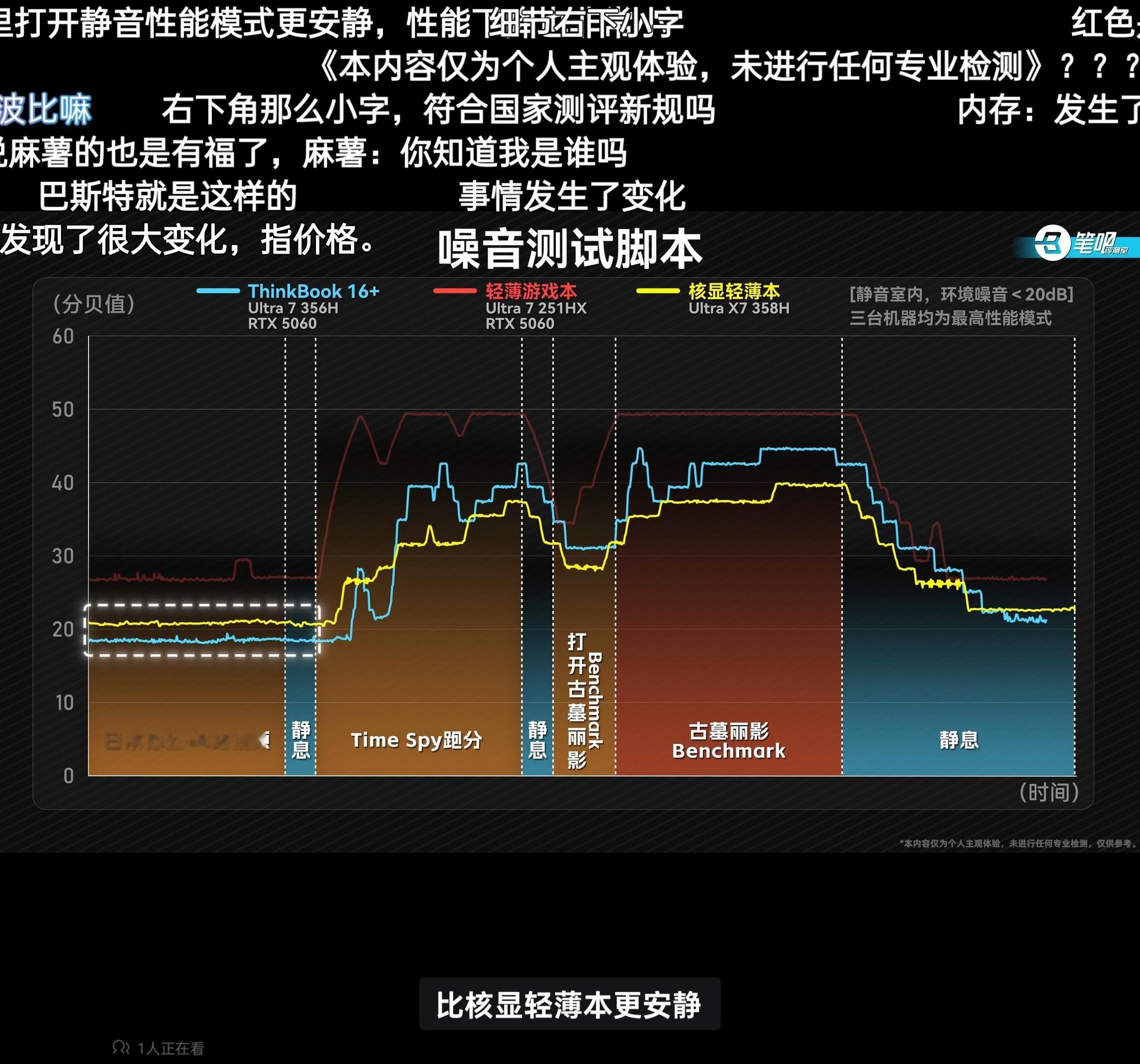 其实OPPO FIND N这种屏幕比例就不错，可以横屏看视频，弹幕也不会遮挡主画
