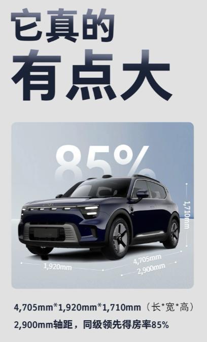 smart公布首款插混车型精灵5号EHD 有点意思，smart 的中型插混SUV