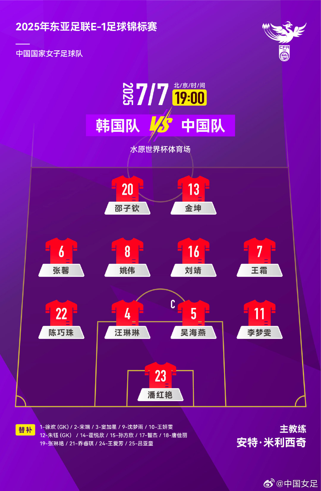 #中国女足vs韩国女足# 首发：王霜、吴海燕、李梦雯先发！中国女足首发：23-潘