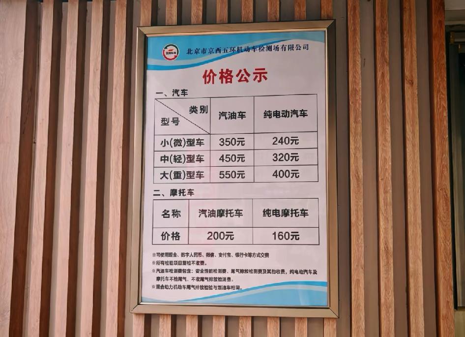 汽车检测涨钱了

今天去检测，发现现在真的人很少，完全不用排队了，但是价钱好像也