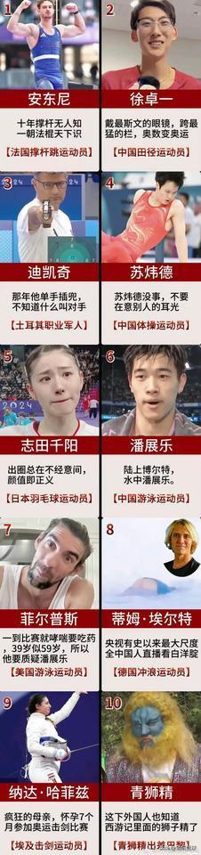 巴黎奥运会意外走红的十个人