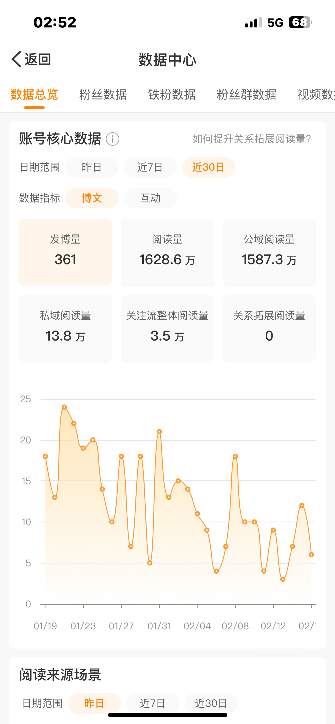 想掉橙都掉不了 好烦恼啊 