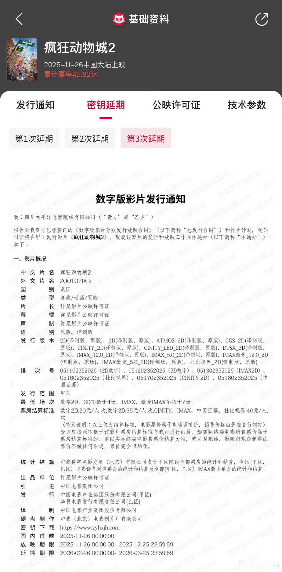 疯狂动物城2延长上映至3月25日 据猫眼专业版数据，《疯狂动物城2》密钥第3次延