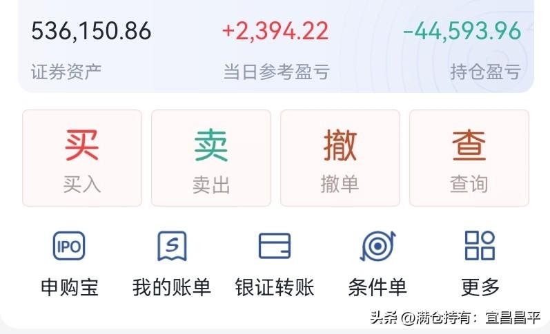 打卡：
8红2绿，
红了2394元。