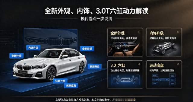 宝马新一代 3 系亮相，内外全面更新，顶配搭载 3.0T 六缸